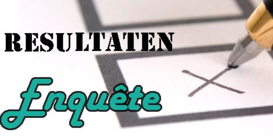 Resultaten van de enquête