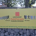 Contributie betaling of afmelden voor 2025